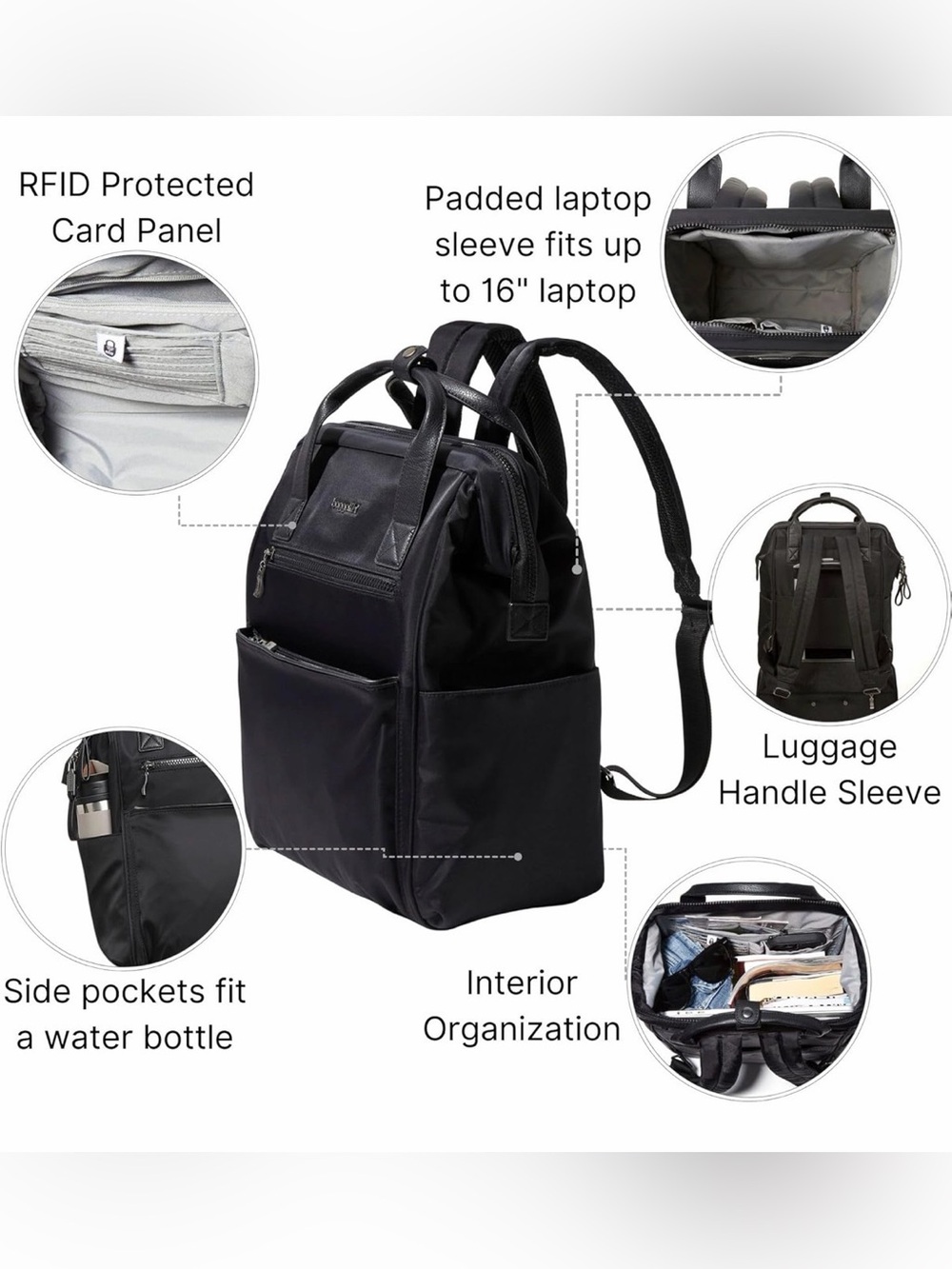 Baggallini Soho Backpack Black- Sleek Everyday/ Travel Bag NWT - Picture 8 of 11